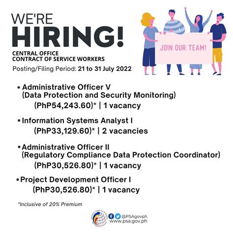 contract of service workers in psa meaning|Call for Applicants for Contract of Service Workers (COSWs .
